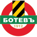 Botev Plovdiv