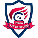 Nuevo San Cristóbal