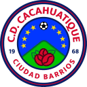 Cacahuatique Reserves